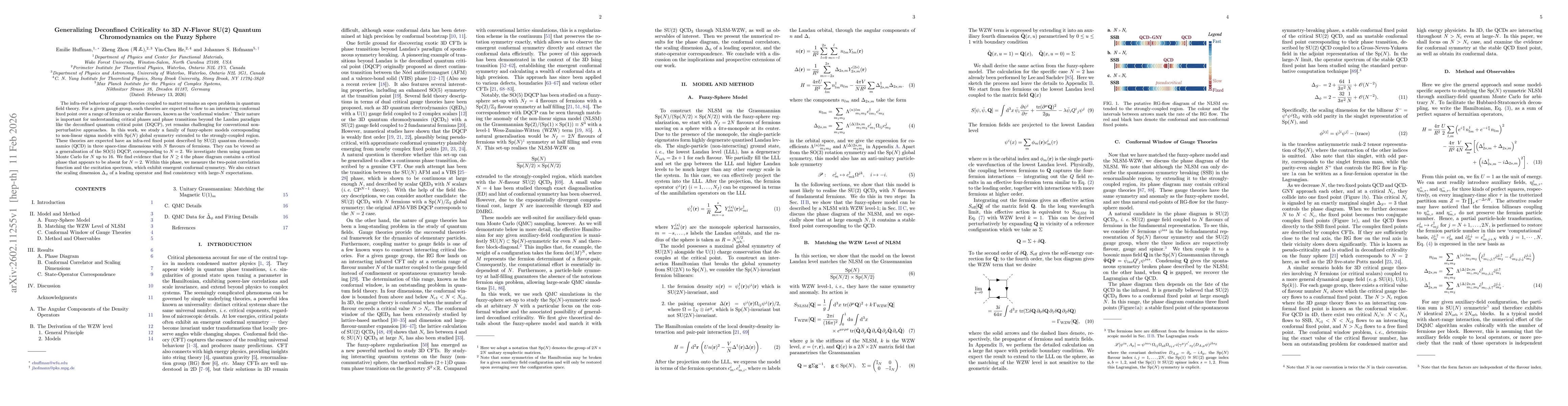 Thumbnail for Generalizing Deconfined Criticality to 3D $N$-Flavor $\mathrm{SU}(2)$ Quantum Chromodynamics on the Fuzzy Sphere