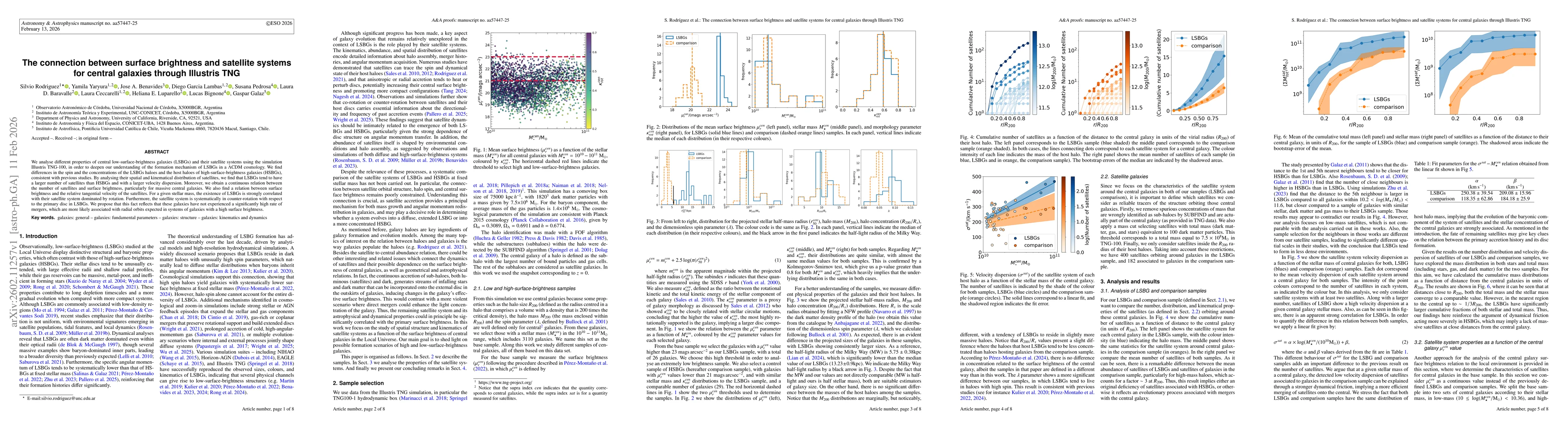 Thumbnail for The connection between surface brightness and satellite systems for central galaxies through Illustris TNG