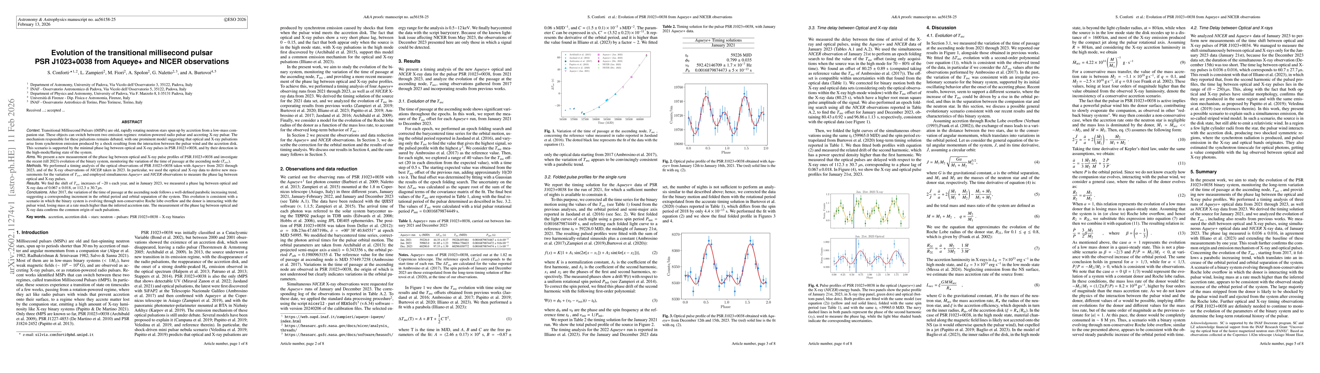 Thumbnail for Evolution of the transitional millisecond pulsar PSR J1023+0038 from Aqueye+ and NICER observations