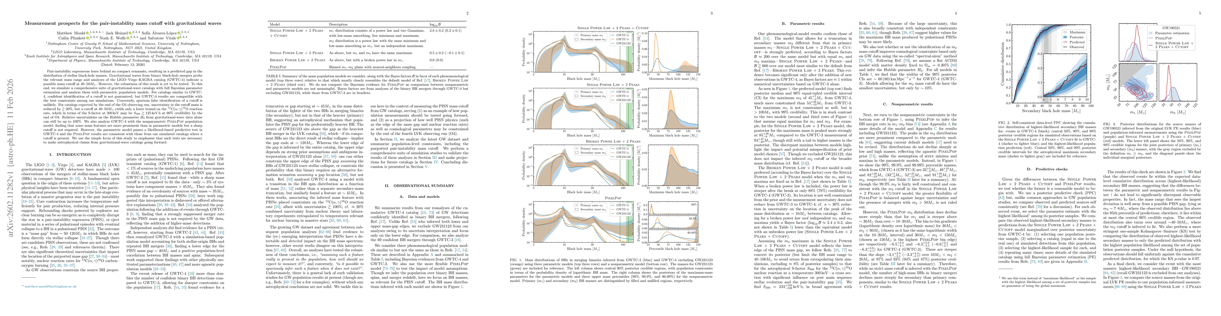 Thumbnail for Measurement prospects for the pair-instability mass cutoff with gravitational waves