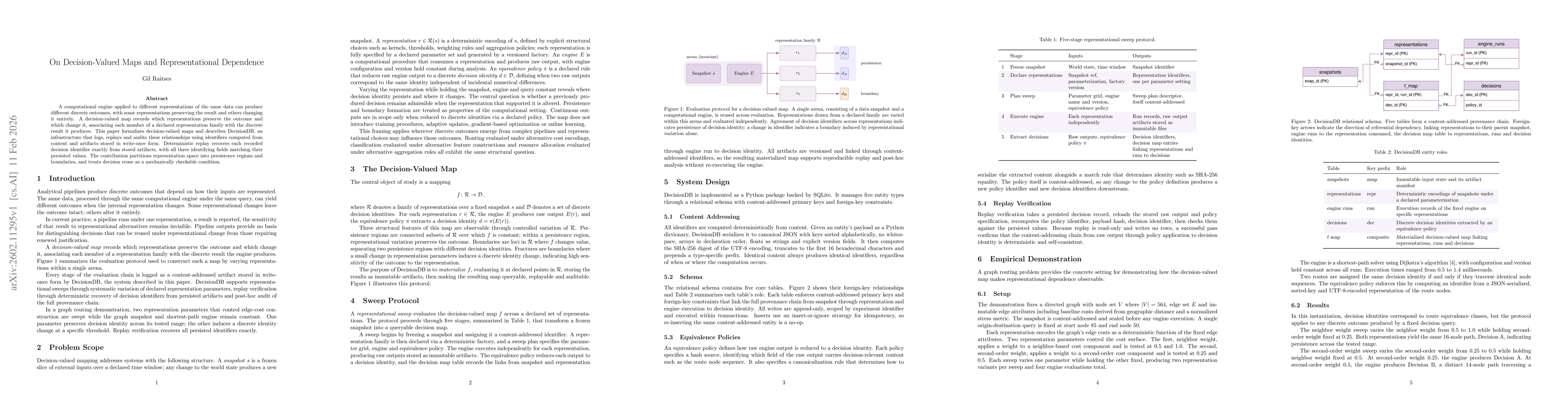 Thumbnail for On Decision-Valued Maps and Representational Dependence