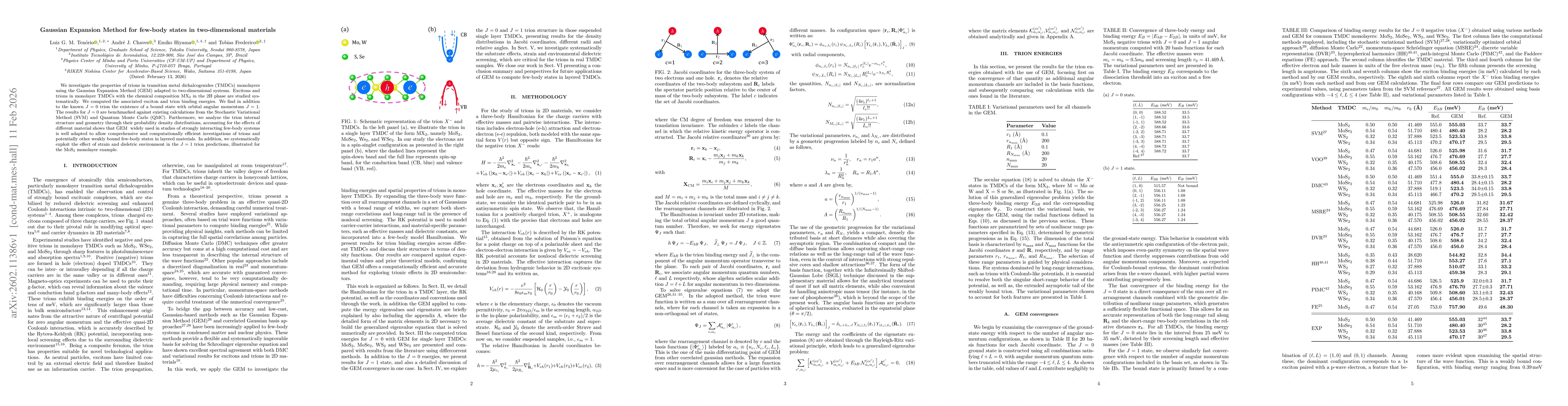 Thumbnail for Gaussian Expansion Method for few-body states in two-dimensional materials