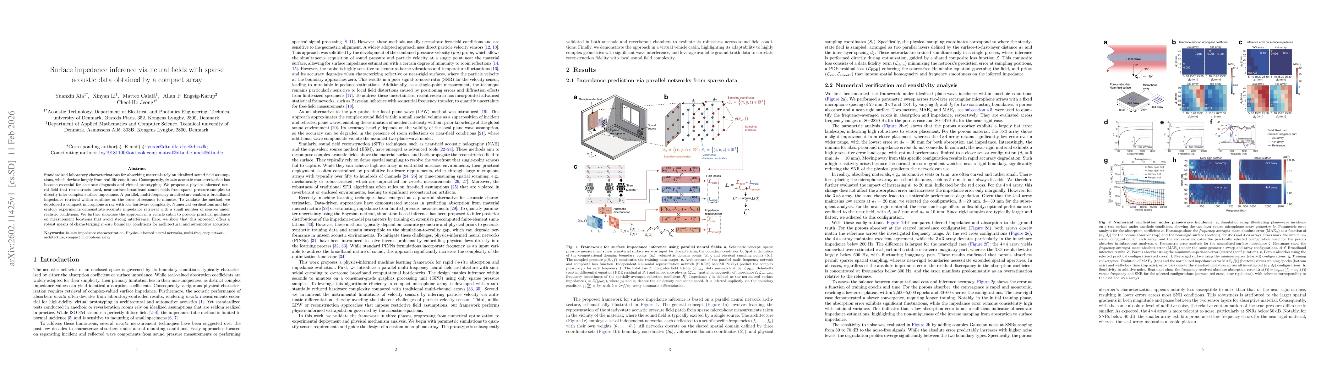 Thumbnail for Surface impedance inference via neural fields and sparse acoustic data obtained by a compact array