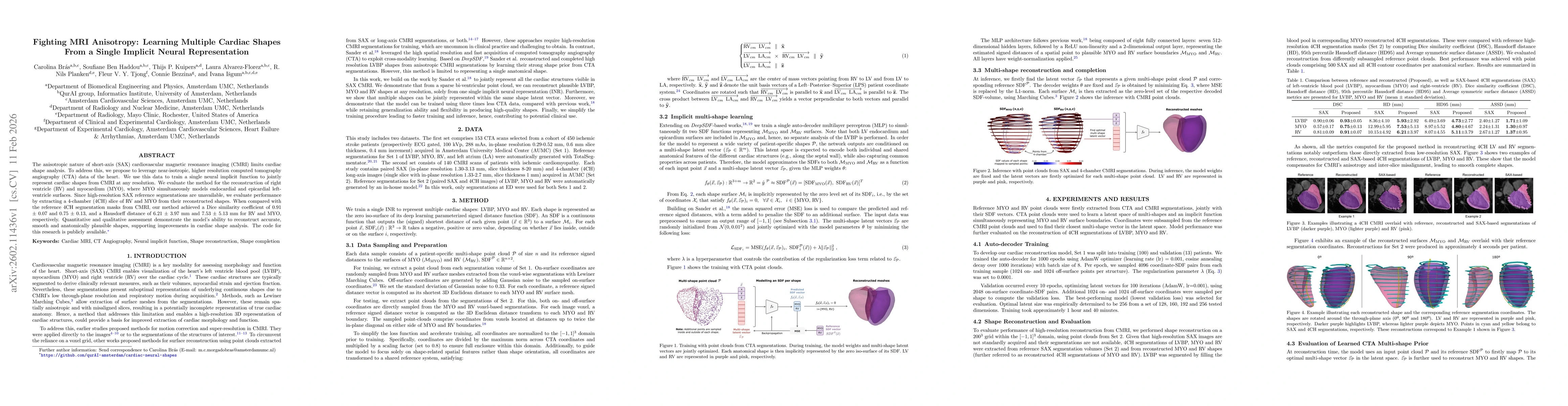 Thumbnail for Fighting MRI Anisotropy: Learning Multiple Cardiac Shapes From a Single Implicit Neural Representation