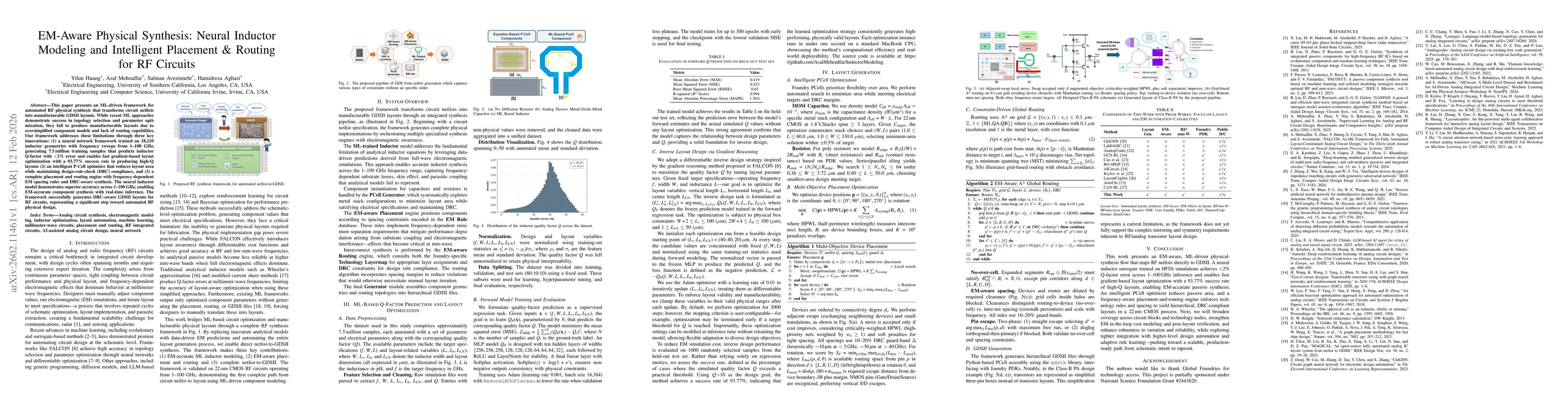 Thumbnail for EM-Aware Physical Synthesis: Neural Inductor Modeling and Intelligent Placement & Routing for RF Circuits