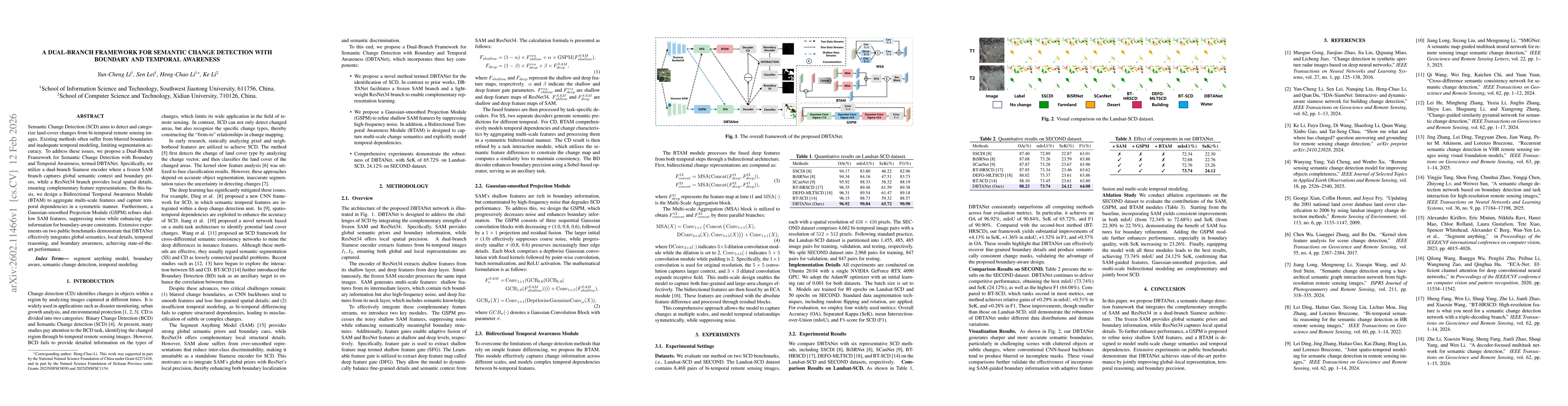 Thumbnail for A Dual-Branch Framework for Semantic Change Detection with Boundary and Temporal Awareness