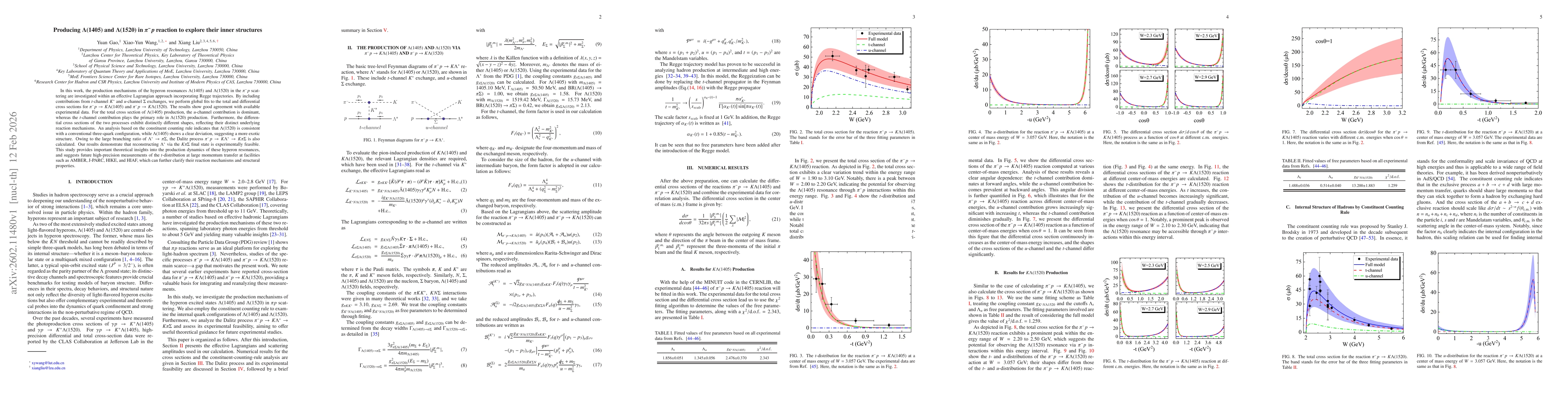 Thumbnail for Producing $Λ(1405)$ and $Λ(1520)$ in $π^-p$ reaction to explore their inner structures