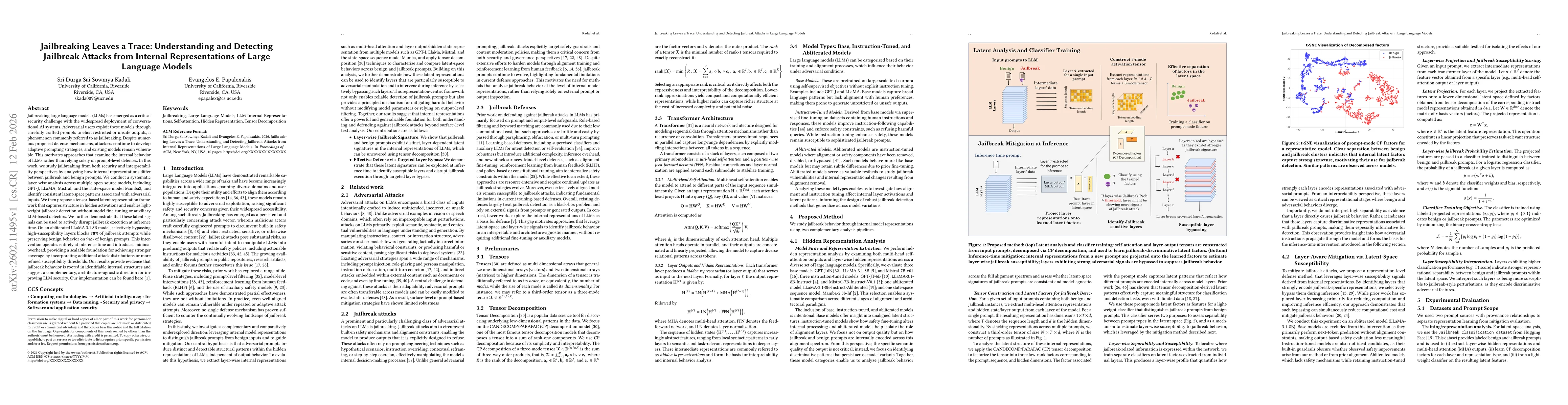 Thumbnail for Jailbreaking Leaves a Trace: Understanding and Detecting Jailbreak Attacks from Internal Representations of Large Language Models