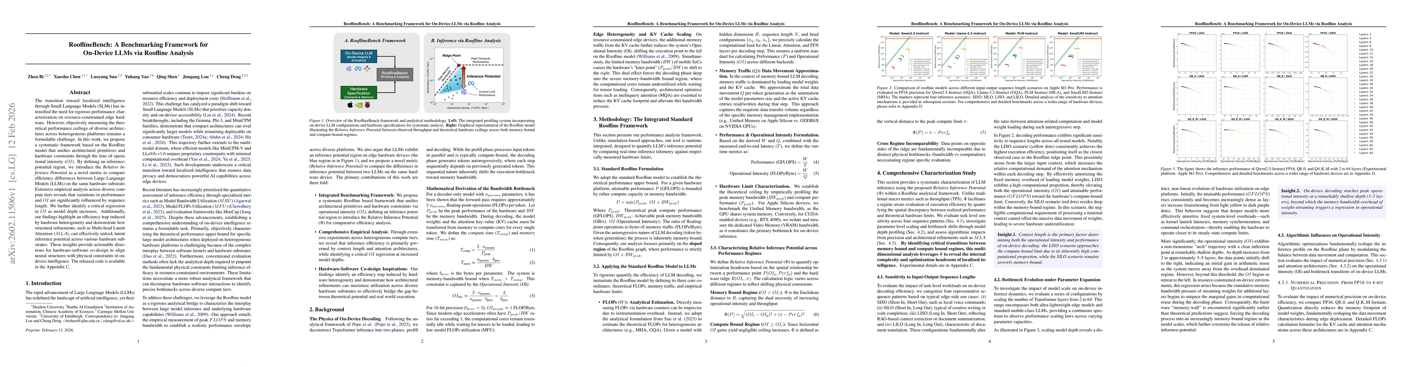 Thumbnail for RooflineBench: A Benchmarking Framework for On-Device LLMs via Roofline Analysis