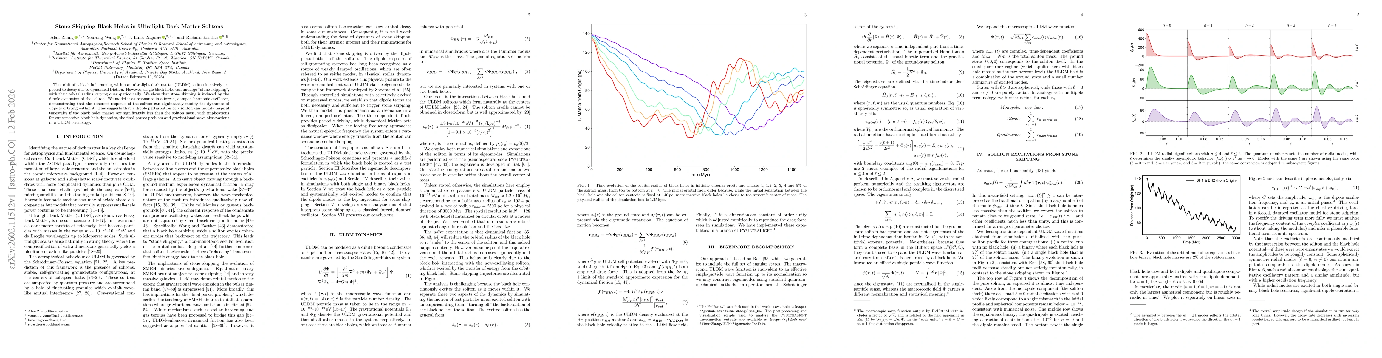 Thumbnail for Stone Skipping Black Holes in Ultralight Dark Matter Solitons