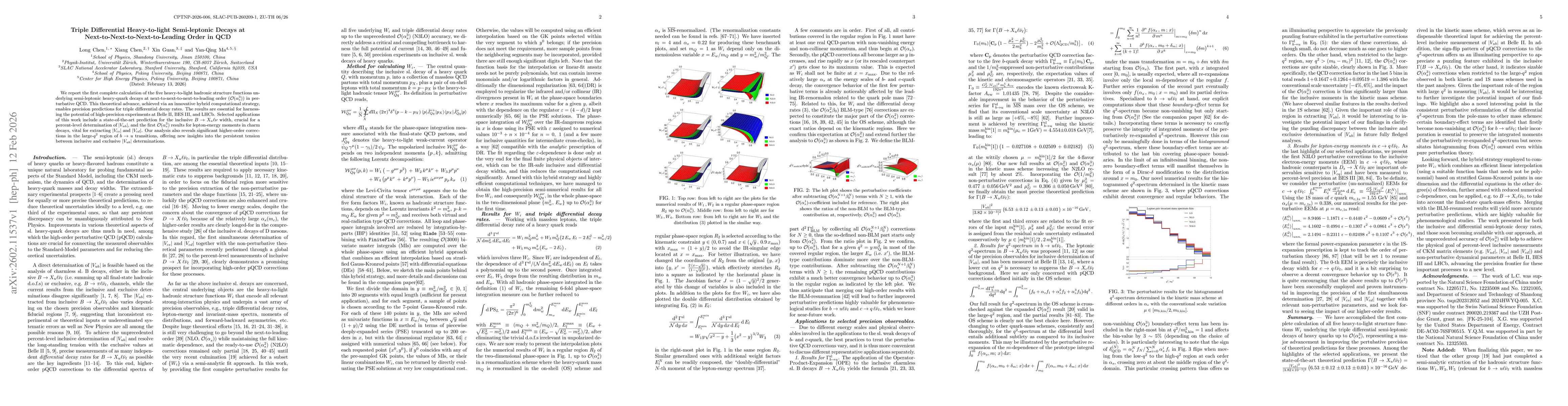 Thumbnail for Triple Differential Heavy-to-light Semi-leptonic Decays at Next-to-Next-to-Next-to-Leading Order in QCD