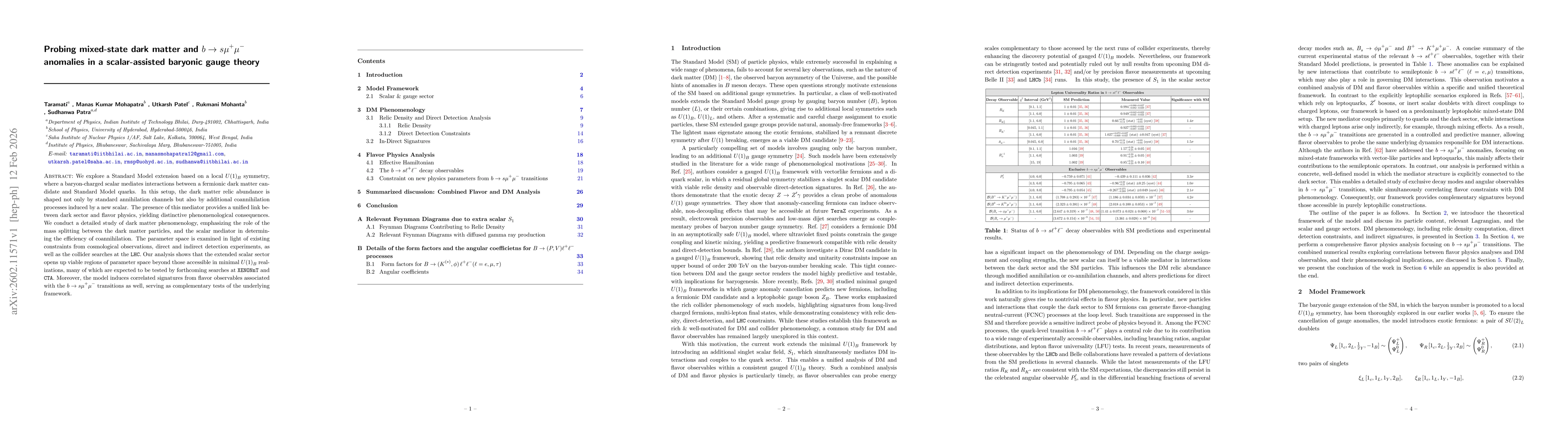 Thumbnail for Probing mixed-state dark matter and $b \to s μ^+μ^-$ anomalies in a scalar-assisted baryonic gauge theory
