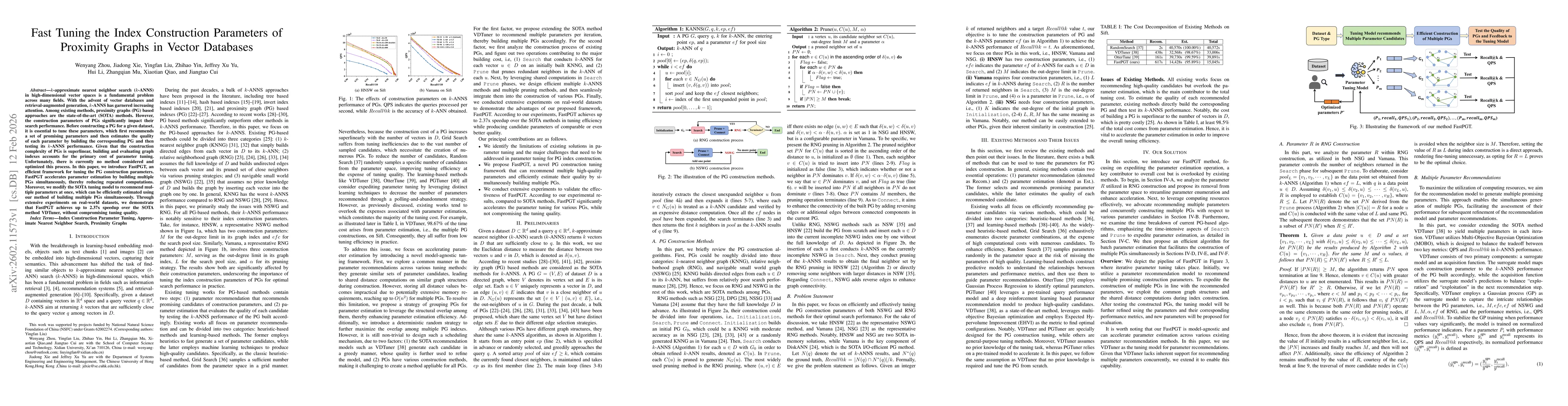 Thumbnail for Fast Tuning the Index Construction Parameters of Proximity Graphs in Vector Databases