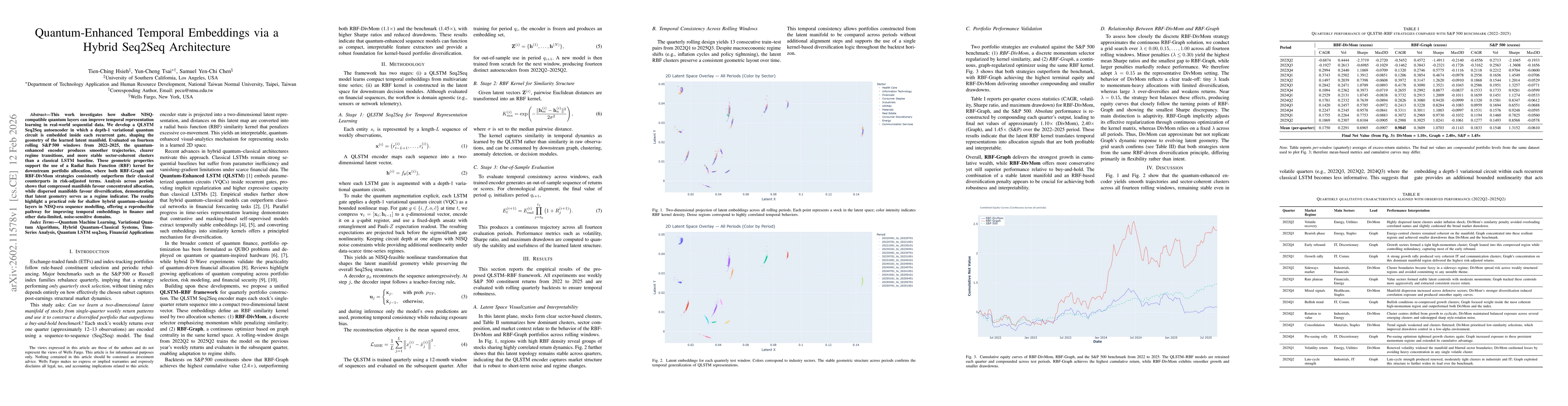 Thumbnail for Quantum-Enhanced Temporal Embeddings via a Hybrid Seq2Seq Architecture