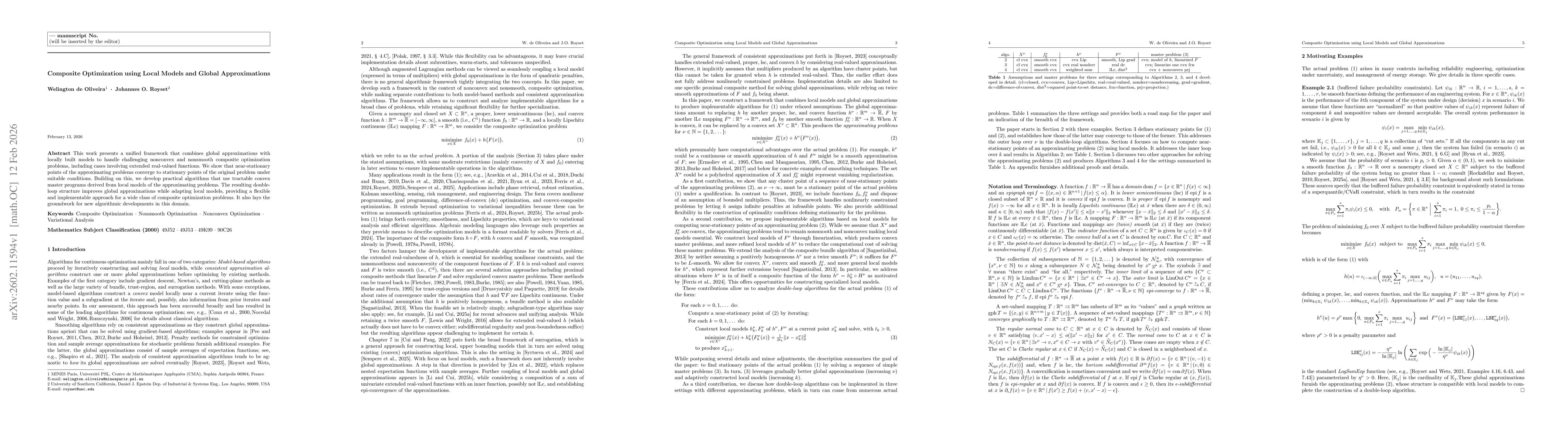 Thumbnail for Composite Optimization using Local Models and Global Approximations