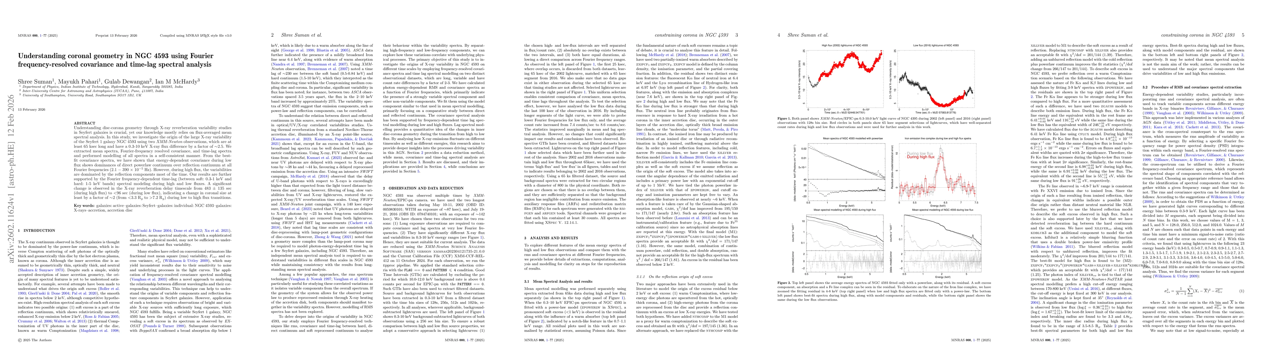 Thumbnail for Understanding coronal geometry in NGC 4593 using Fourier frequency-resolved covariance and time-lag spectral analysis