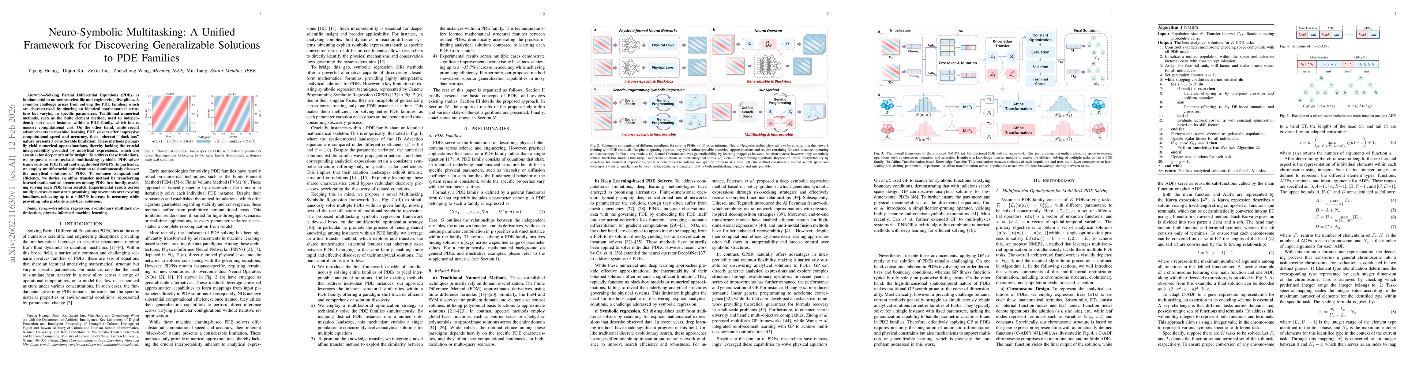 Thumbnail for Neuro-Symbolic Multitasking: A Unified Framework for Discovering Generalizable Solutions to PDE Families