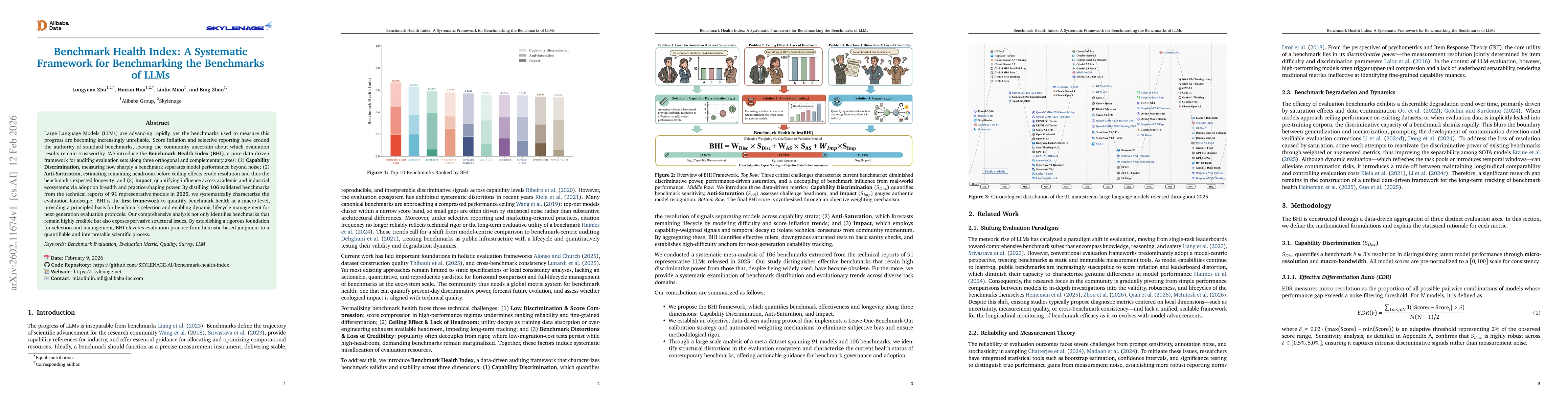 Thumbnail for Benchmark Health Index: A Systematic Framework for Benchmarking the Benchmarks of LLMs