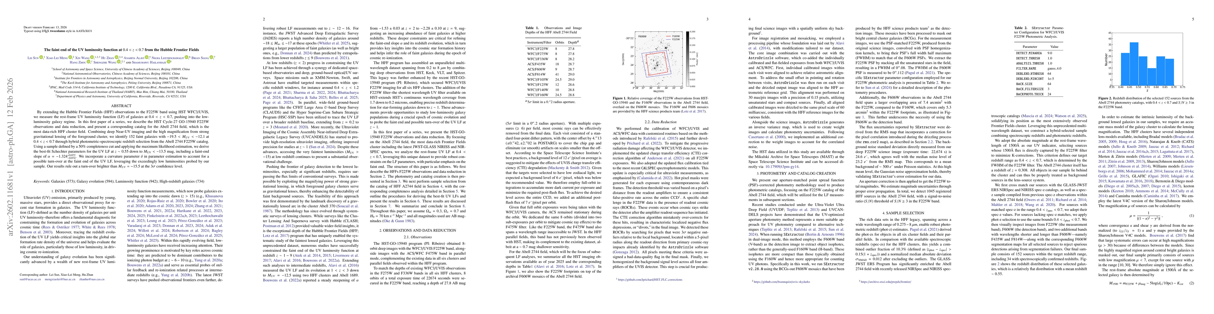 Thumbnail for The faint end of the UV luminosity function at $0.4 < z < 0.7$ from the Hubble Frontier Fields