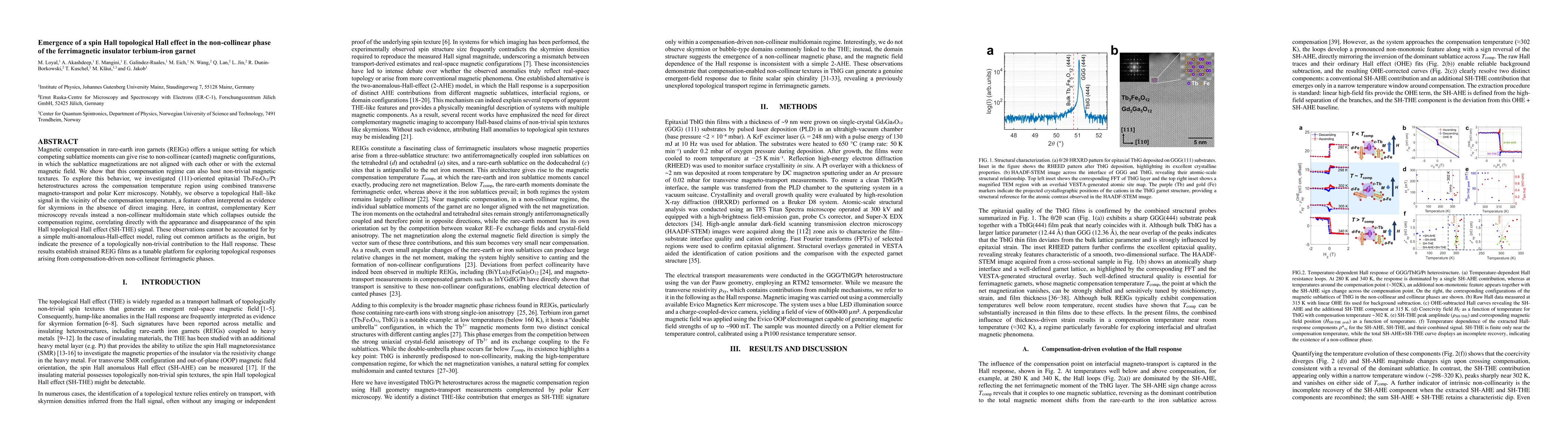 Thumbnail for Emergence of a spin Hall topological Hall effect in the non-collinear phase of the ferrimagnetic insulator terbium-iron garnet