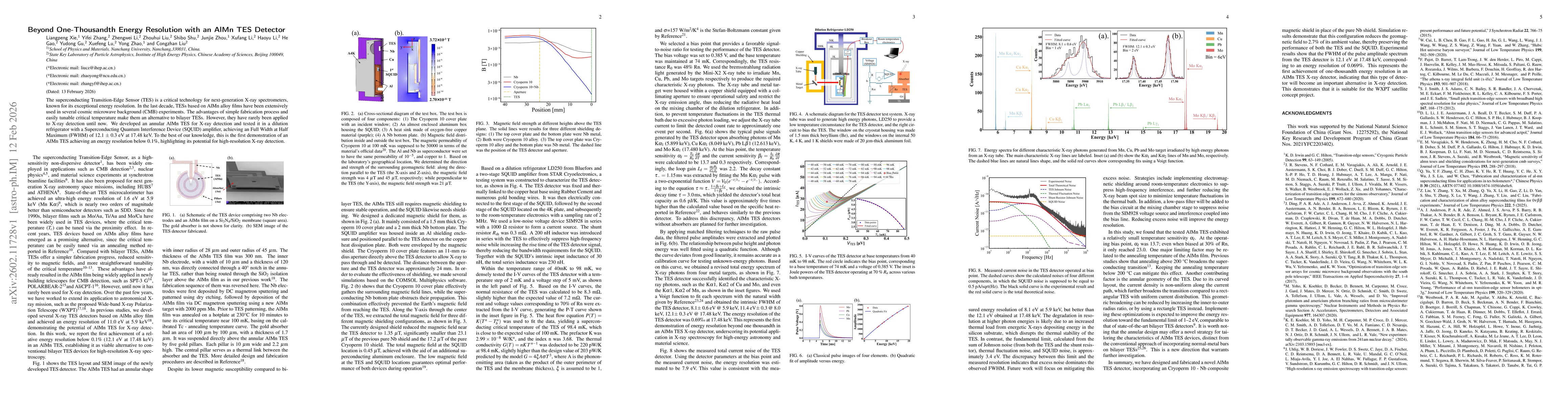 Thumbnail for Beyond One-Thousandth Energy Resolution with an AlMn TES Detector