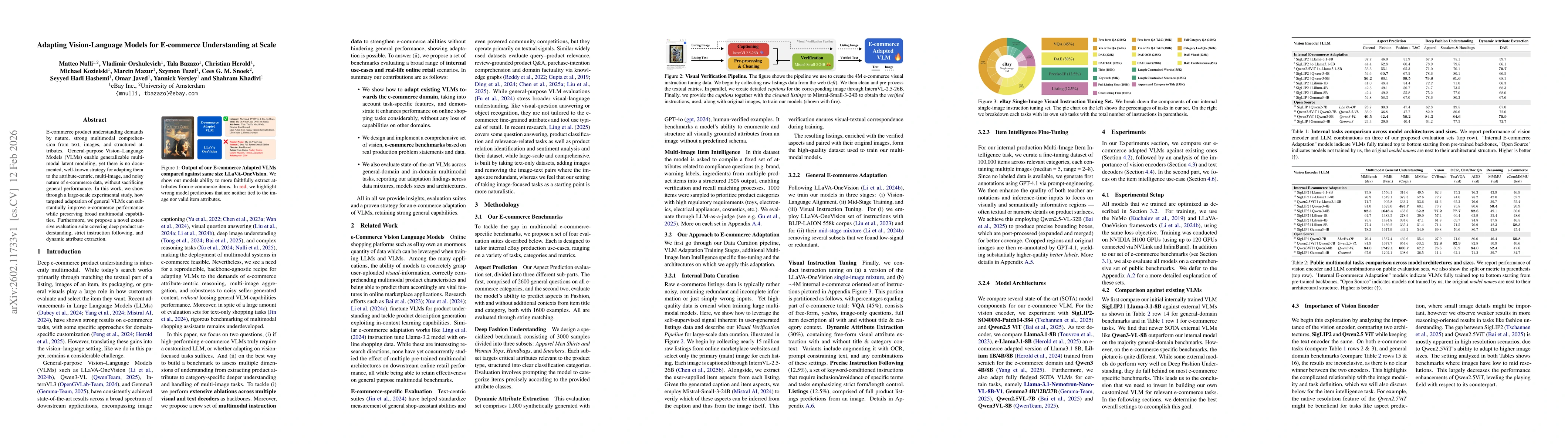 Thumbnail for Adapting Vision-Language Models for E-commerce Understanding at Scale