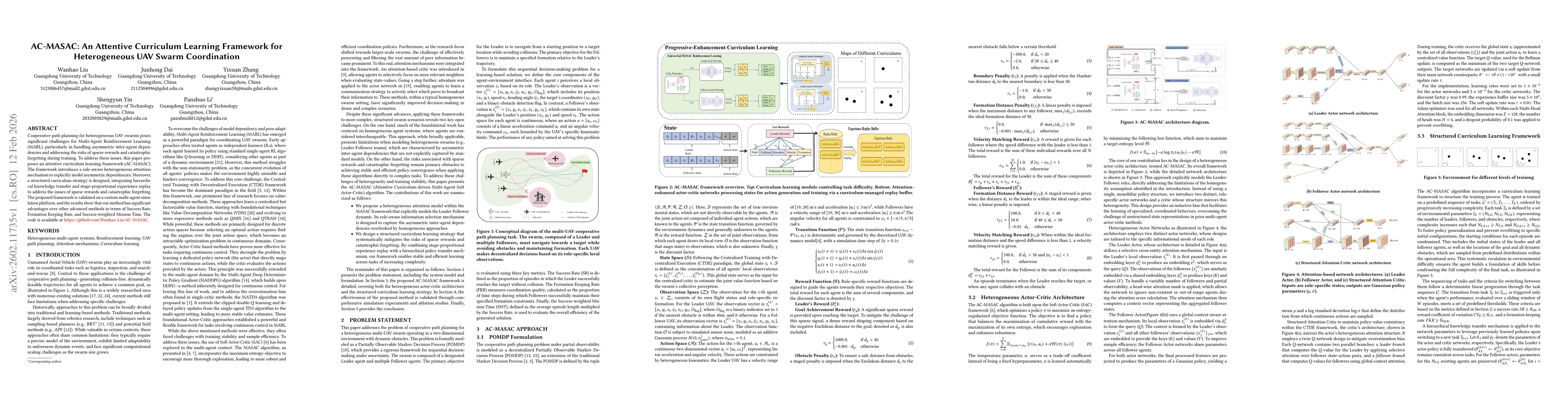 Thumbnail for AC-MASAC: An Attentive Curriculum Learning Framework for Heterogeneous UAV Swarm Coordination