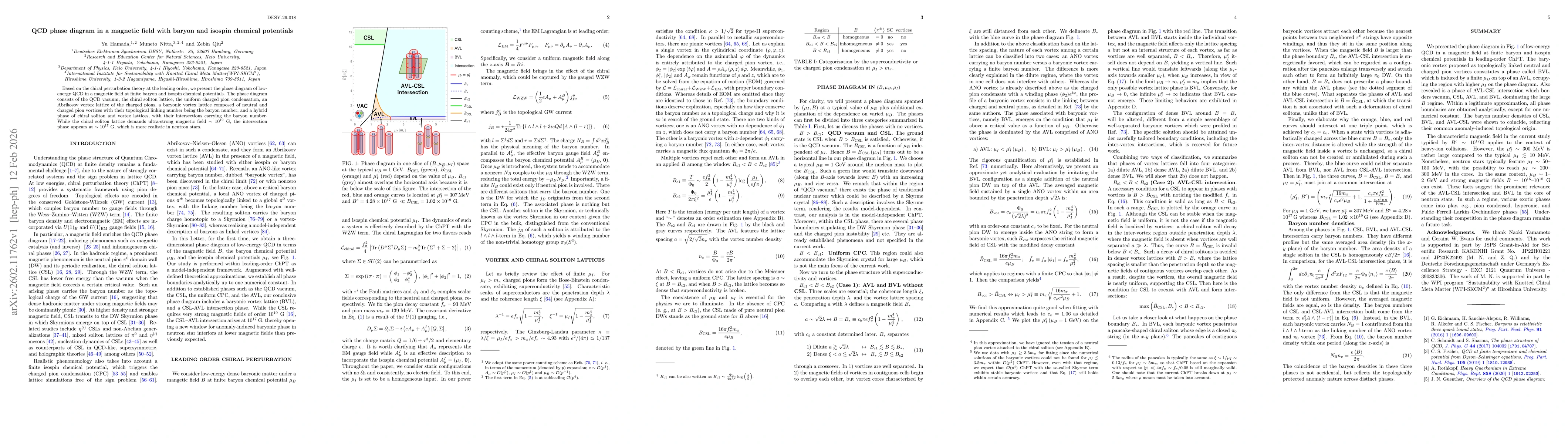 Thumbnail for QCD phase diagram in a magnetic field with baryon and isospin chemical potentials