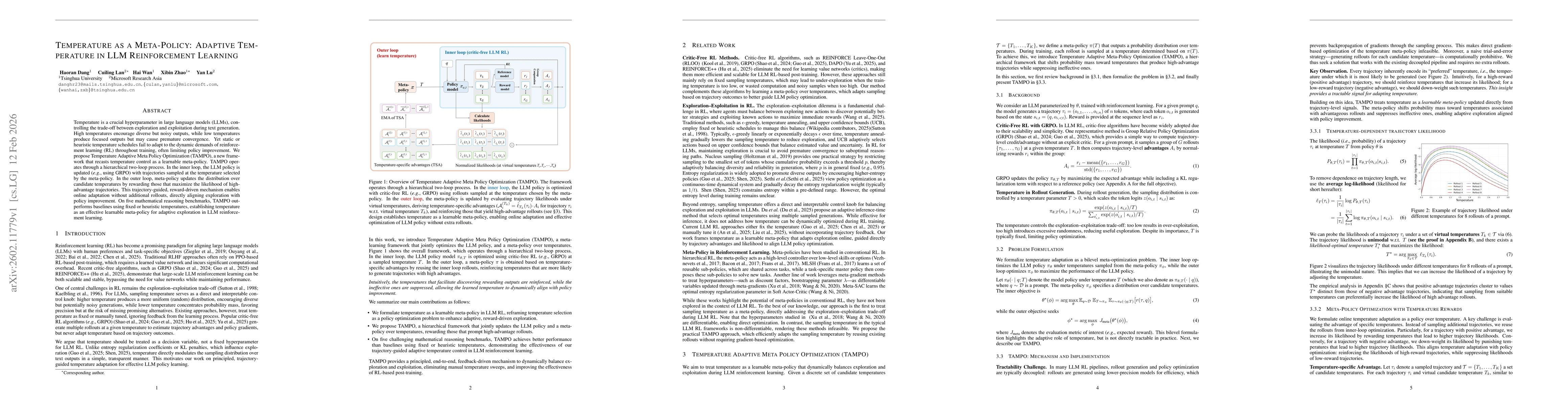 Thumbnail for Temperature as a Meta-Policy: Adaptive Temperature in LLM Reinforcement Learning