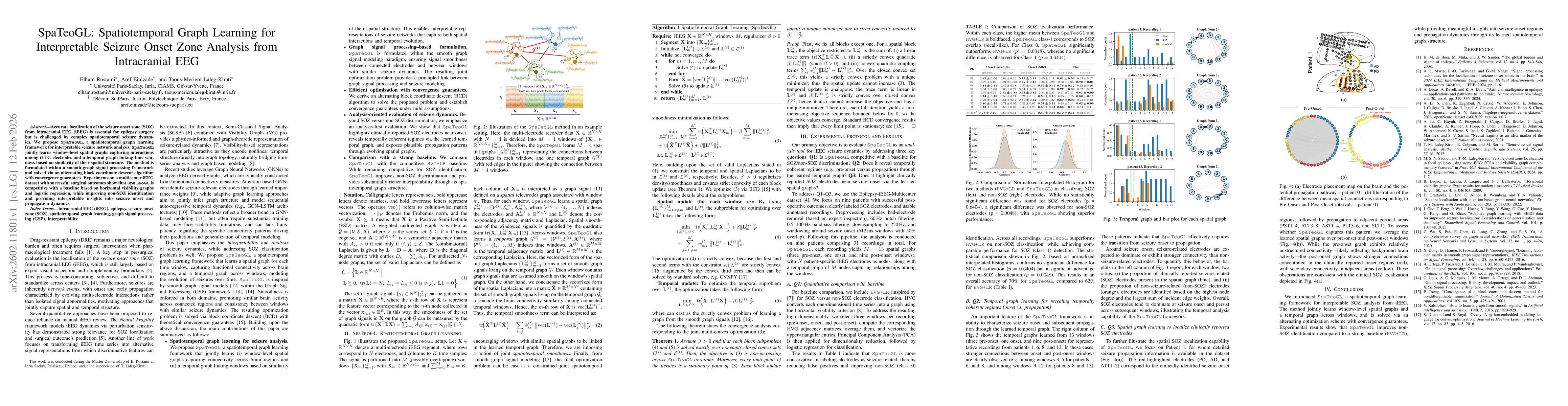 Thumbnail for SpaTeoGL: Spatiotemporal Graph Learning for Interpretable Seizure Onset Zone Analysis from Intracranial EEG