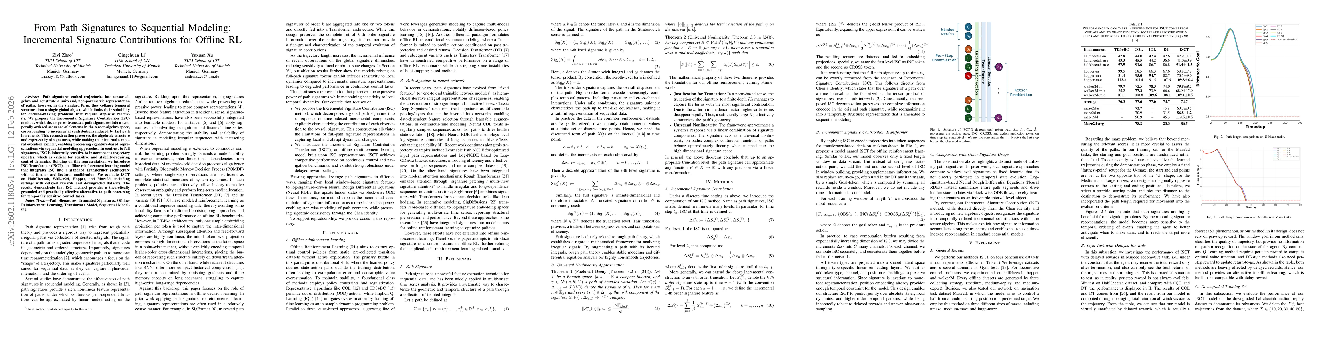 Thumbnail for From Path Signatures to Sequential Modeling: Incremental Signature Contributions for Offline RL