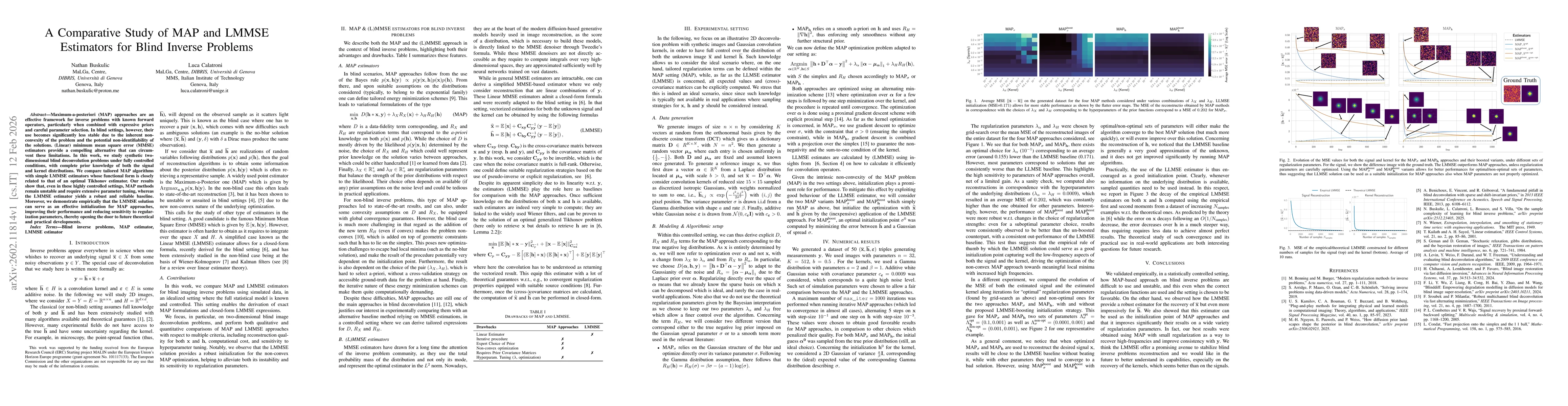 Thumbnail for A Comparative Study of MAP and LMMSE Estimators for Blind Inverse Problems