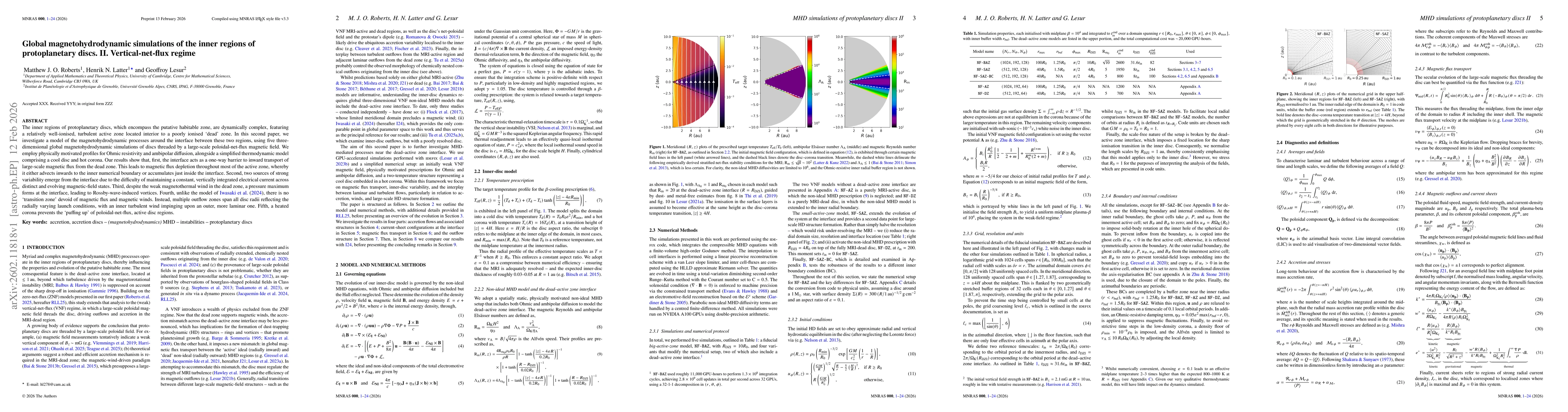 Thumbnail for Global magnetohydrodynamic simulations of the inner regions of protoplanetary discs. II. Vertical-net-flux regime