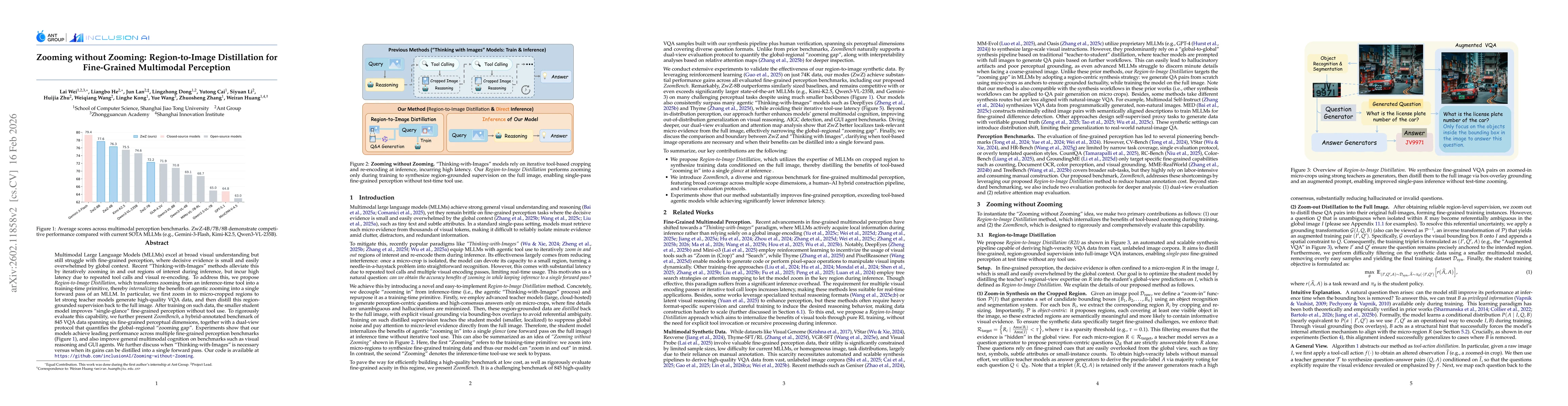 Thumbnail for Zooming without Zooming: Region-to-Image Distillation for Fine-Grained Multimodal Perception