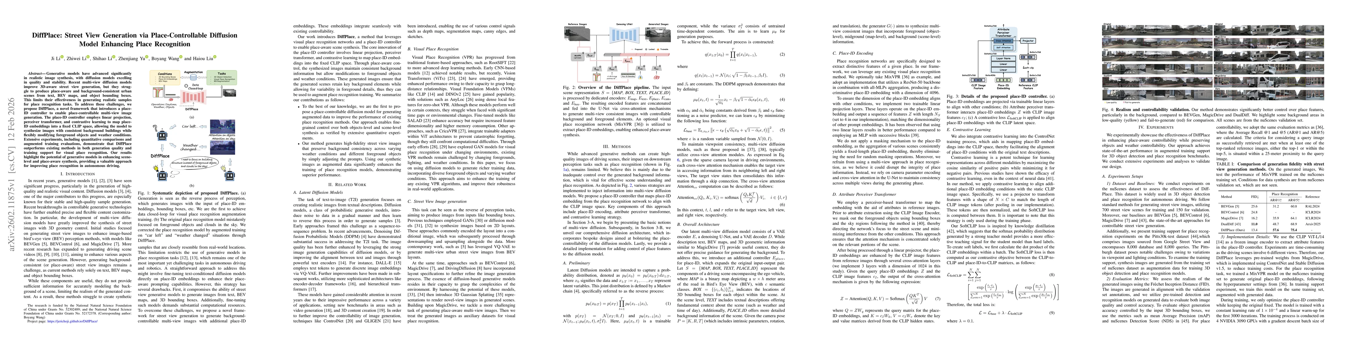 Thumbnail for DiffPlace: Street View Generation via Place-Controllable Diffusion Model Enhancing Place Recognition
