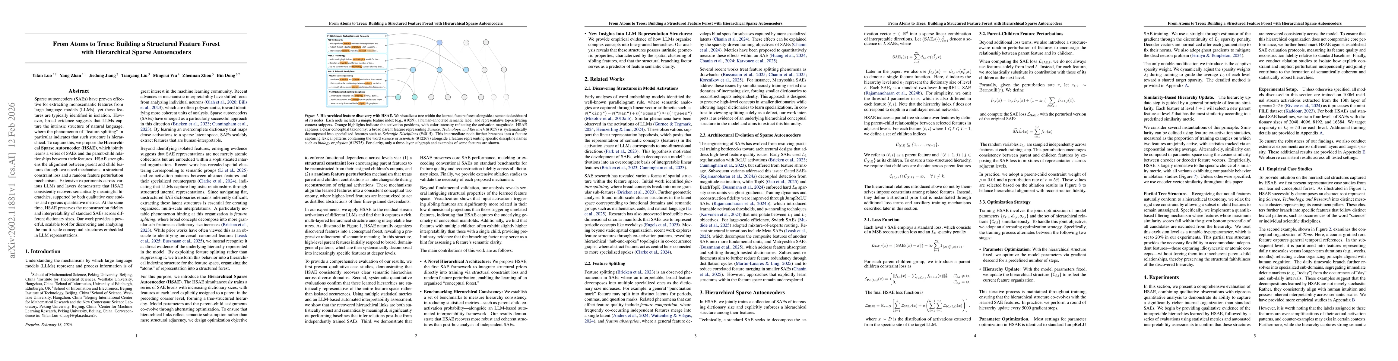 Thumbnail for From Atoms to Trees: Building a Structured Feature Forest with Hierarchical Sparse Autoencoders