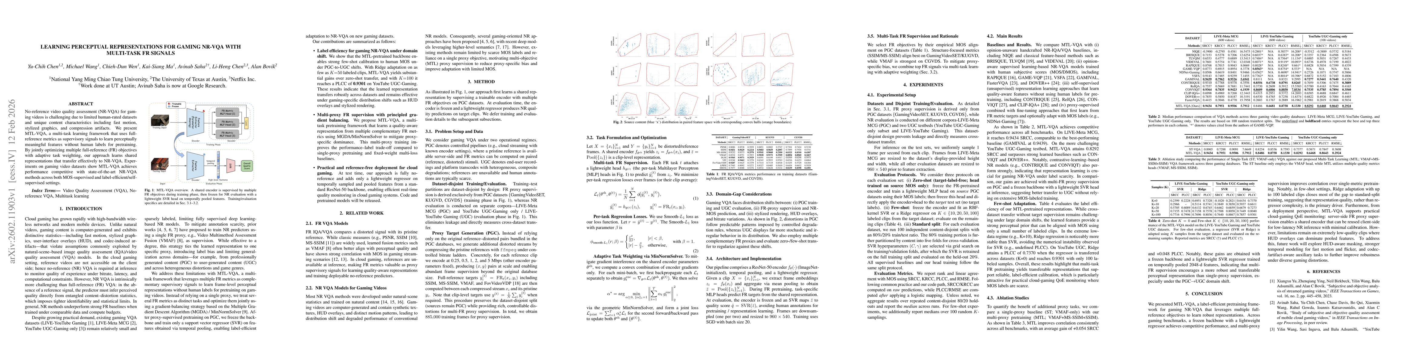 Thumbnail for Learning Perceptual Representations for Gaming NR-VQA with Multi-Task FR Signals