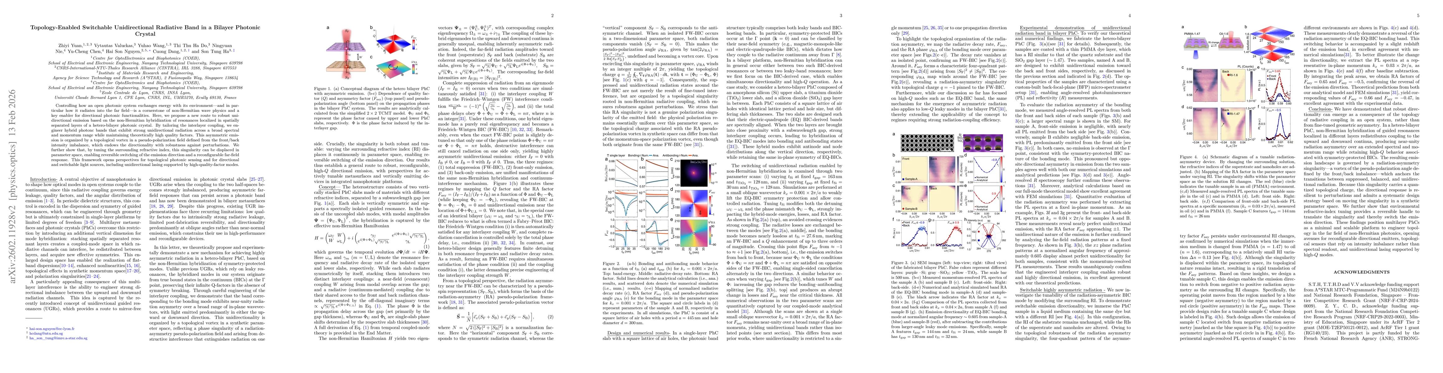 Thumbnail for Topology-Enabled Switchable Unidirectional Radiative Band in a Bilayer Photonic Crystal