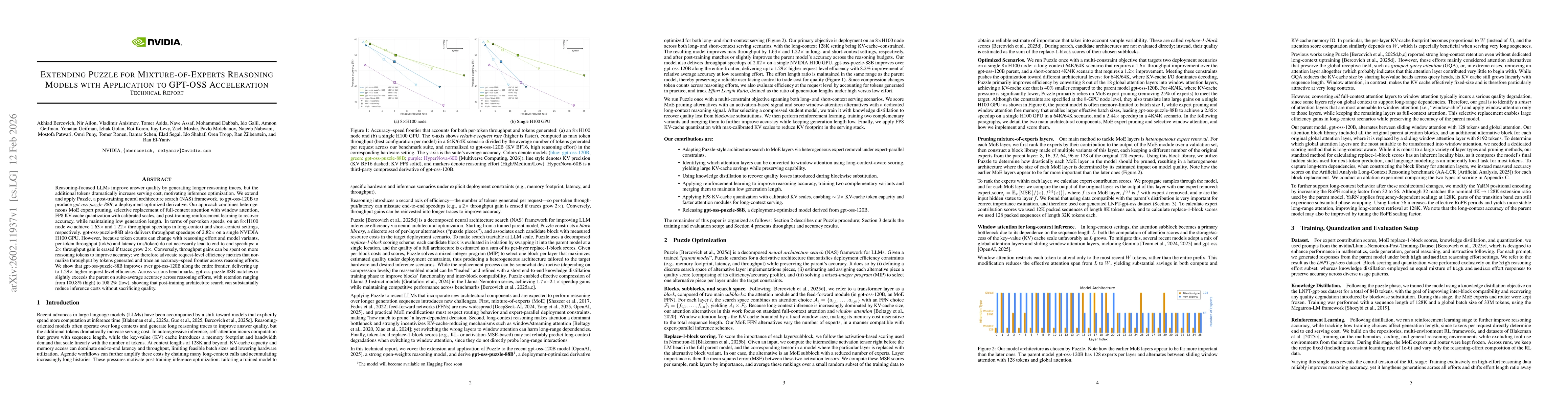 Thumbnail for Extending Puzzle for Mixture-of-Experts Reasoning Models with Application to GPT-OSS Acceleration