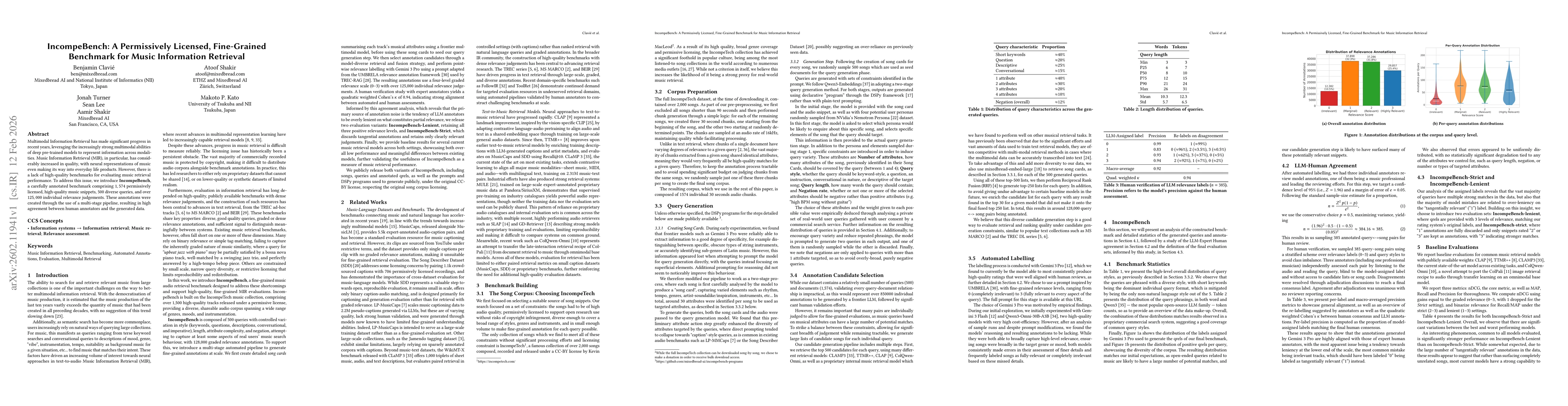 Thumbnail for IncompeBench: A Permissively Licensed, Fine-Grained Benchmark for Music Information Retrieval