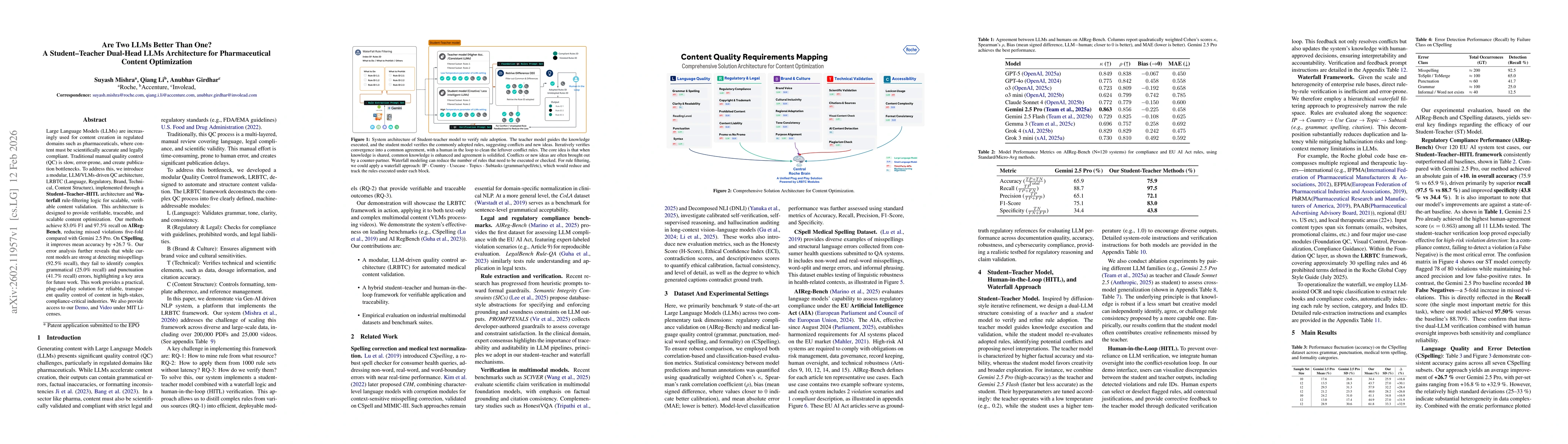 Thumbnail for Are Two LLMs Better Than One? A Student-Teacher Dual-Head LLMs Architecture for Pharmaceutical Content Optimization
