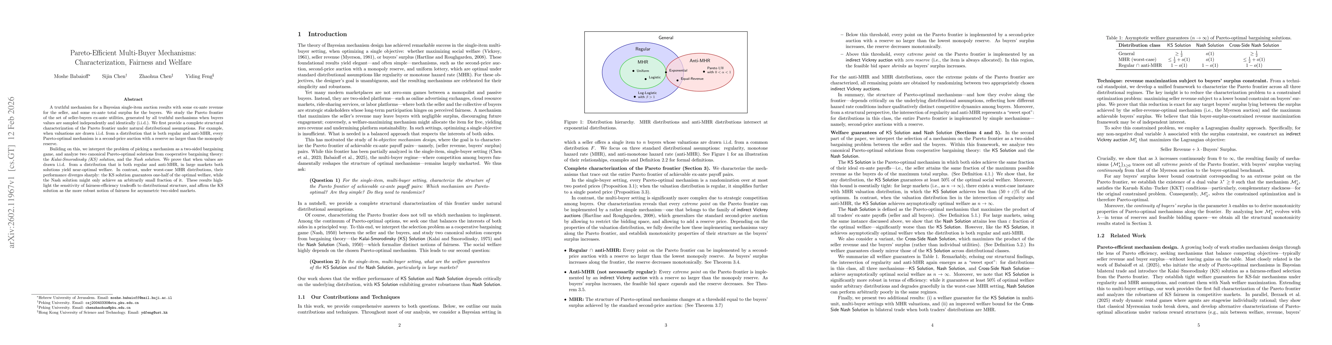 Thumbnail for Pareto-Efficient Multi-Buyer Mechanisms: Characterization, Fairness and Welfare