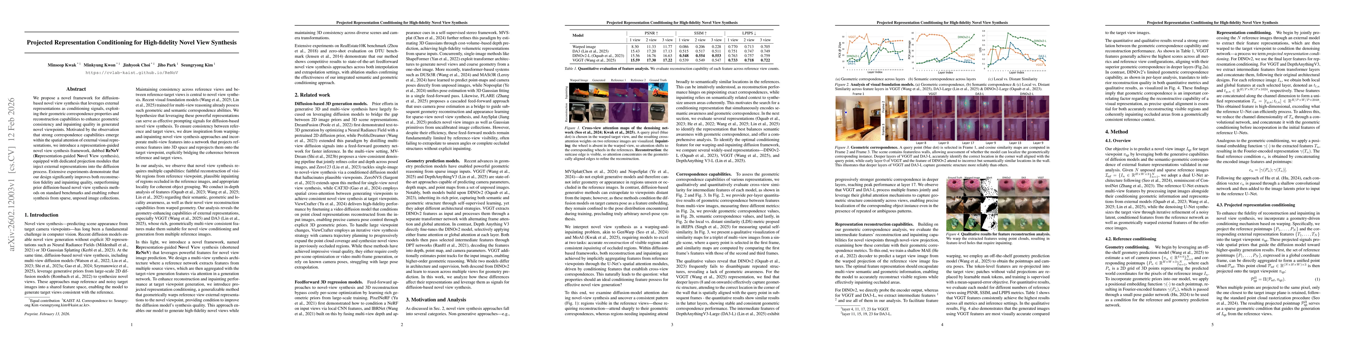 Thumbnail for Projected Representation Conditioning for High-fidelity Novel View Synthesis