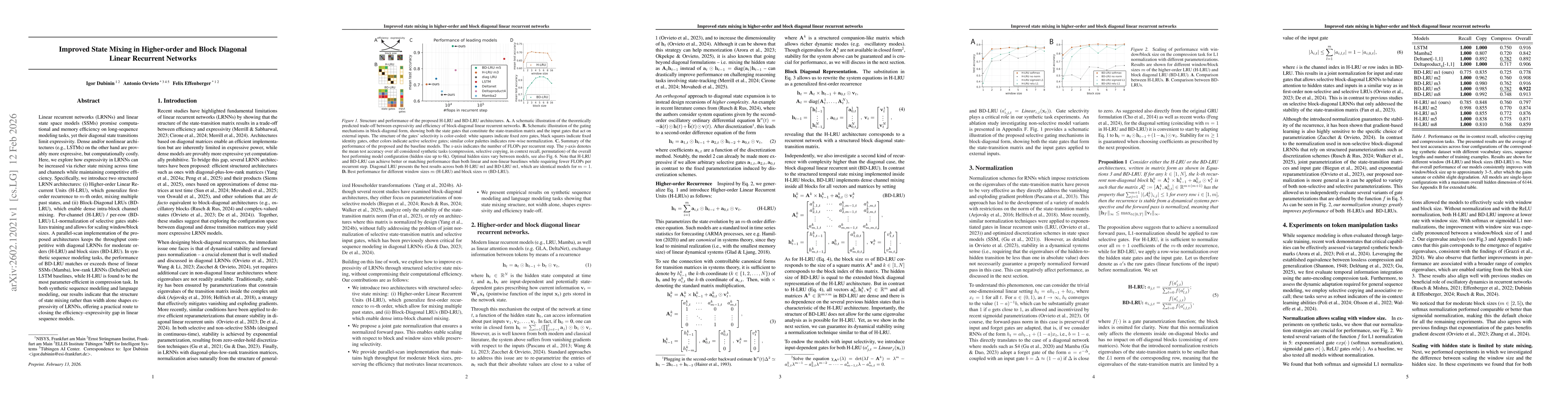 Thumbnail for Improved state mixing in higher-order and block diagonal linear recurrent networks