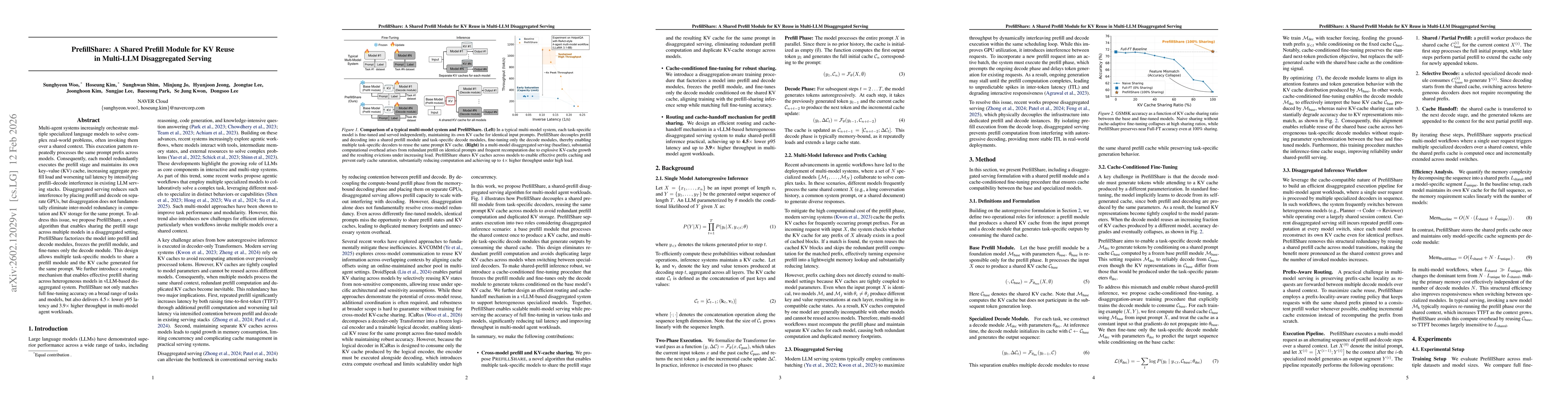 Thumbnail for PrefillShare: A Shared Prefill Module for KV Reuse in Multi-LLM Disaggregated Serving
