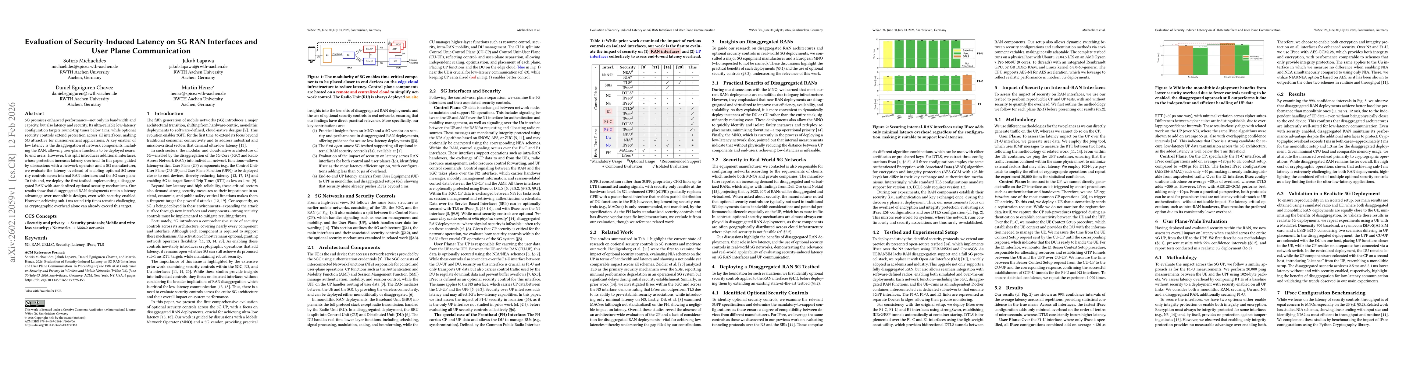 Thumbnail for Evaluation of Security-Induced Latency on 5G RAN Interfaces and User Plane Communication