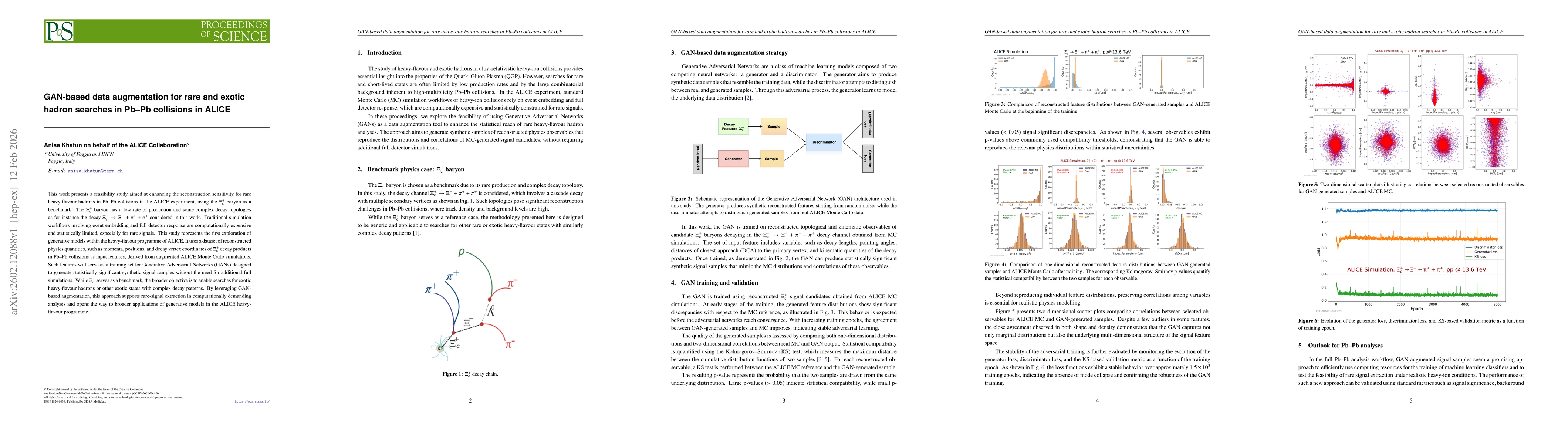 Thumbnail for GAN-based data augmentation for rare and exotic hadron searches in Pb--Pb collisions in ALICE