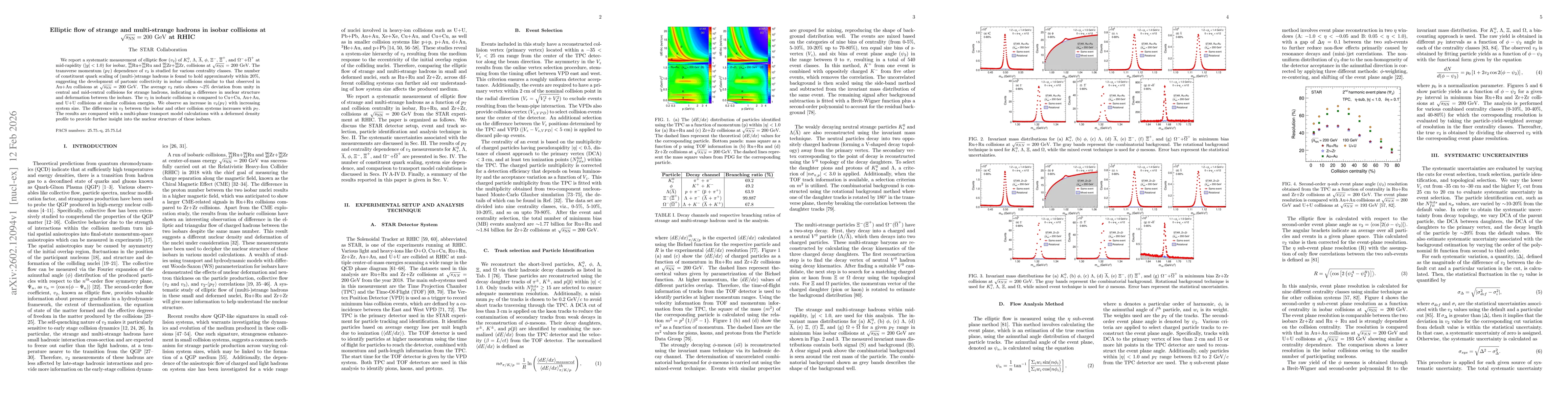 Thumbnail for Elliptic flow of strange and multi-strange hadrons in isobar collisions at $\sqrt{s_{\mathrm {NN}}} = 200\mathrm{~GeV}$ at RHIC