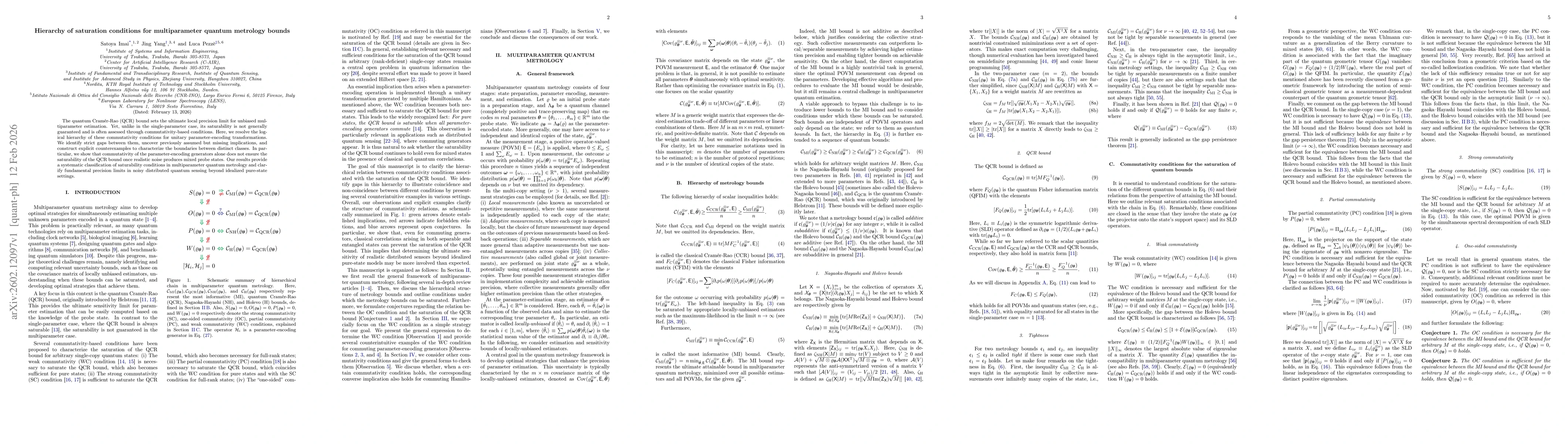 Thumbnail for Hierarchy of saturation conditions for multiparameter quantum metrology bounds