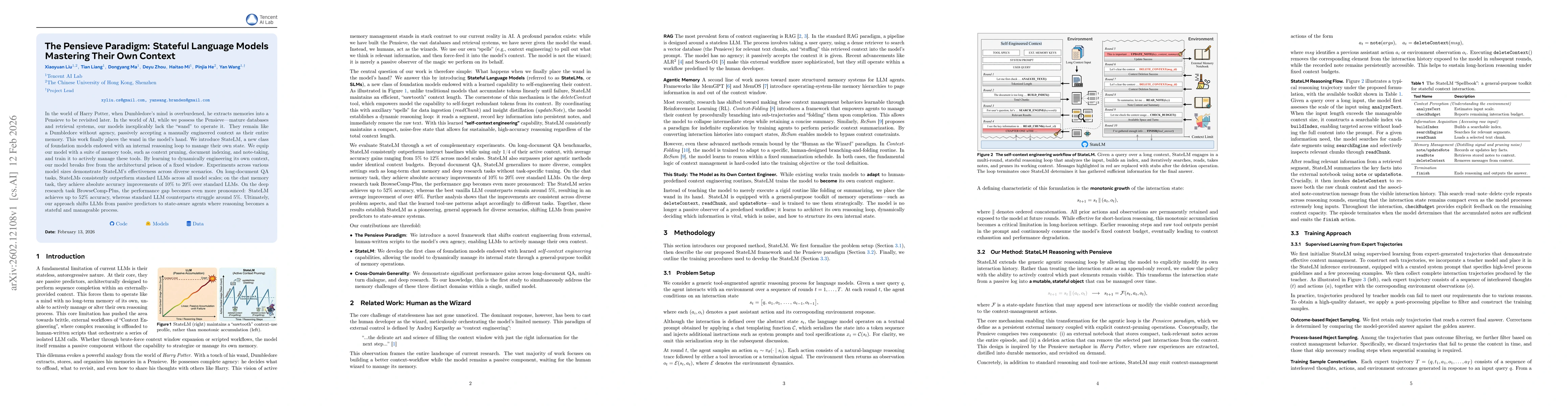 Thumbnail for The Pensieve Paradigm: Stateful Language Models Mastering Their Own Context